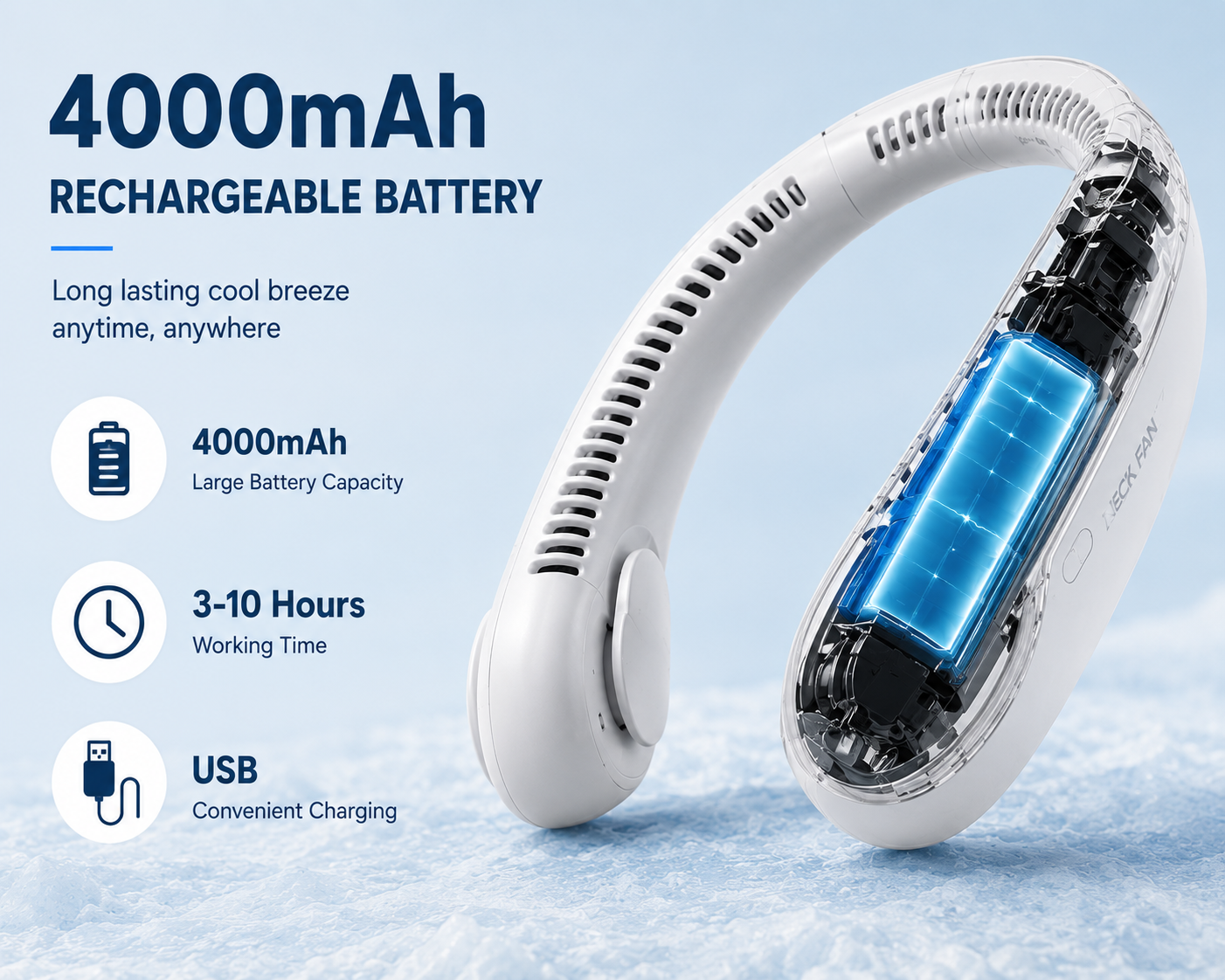 Portable Bladeless Neck Fan-360° Airflow